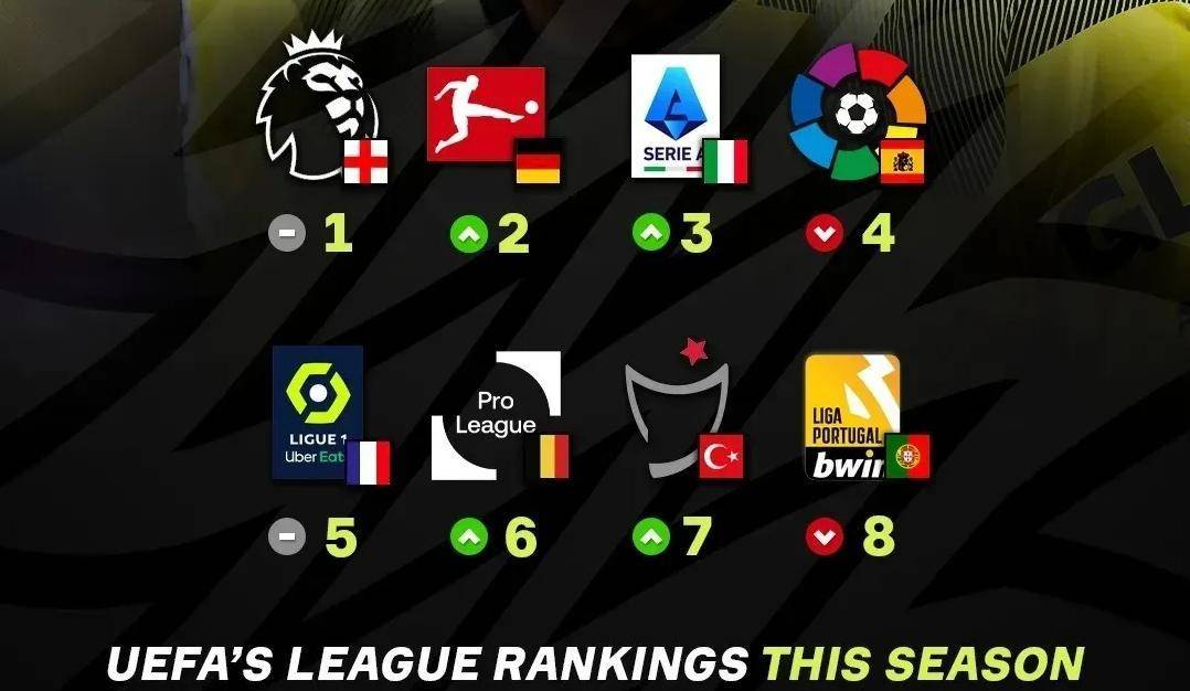 爱游戏欢迎页最后时刻欧联传出新动向;不来梅官宣签约;高层表态:令人意外;资深球员宣示担当的简单介绍