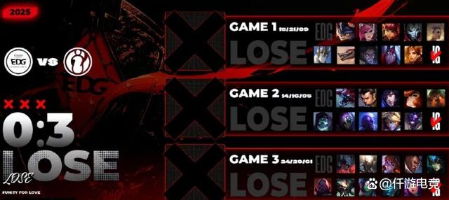 爱游戏体验 TheShy在DWG比赛中关键助攻,问鼎冠军引发热议!